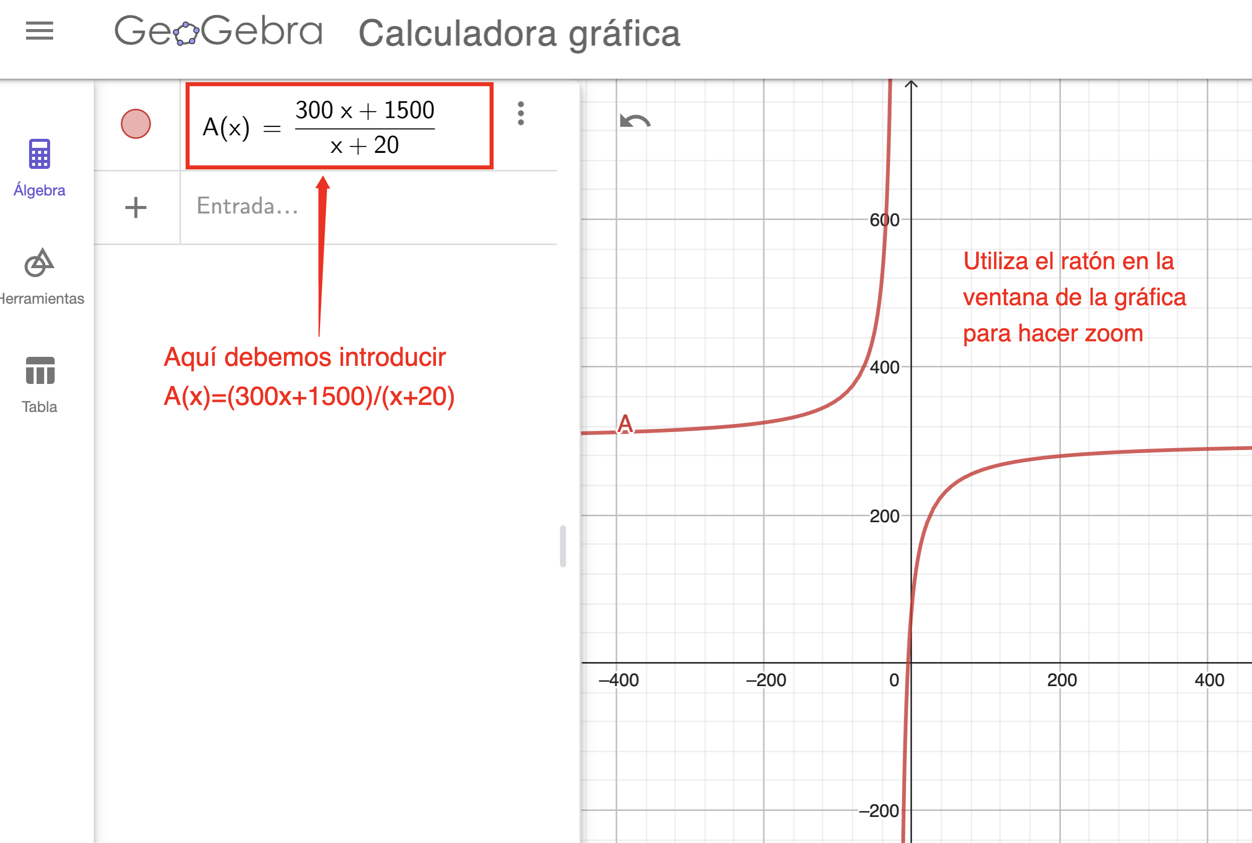 Gráficas con Geogebra.