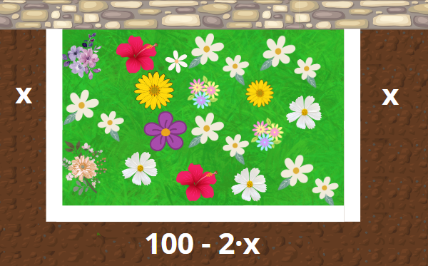 Representación de un jardín rectangular con lados de longitud desconocida.