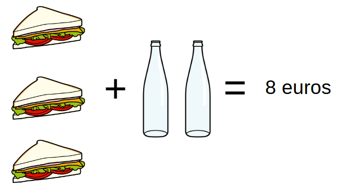 La imagen muestra tress sandwich y dos botellas de leche que cuestan 8 euros