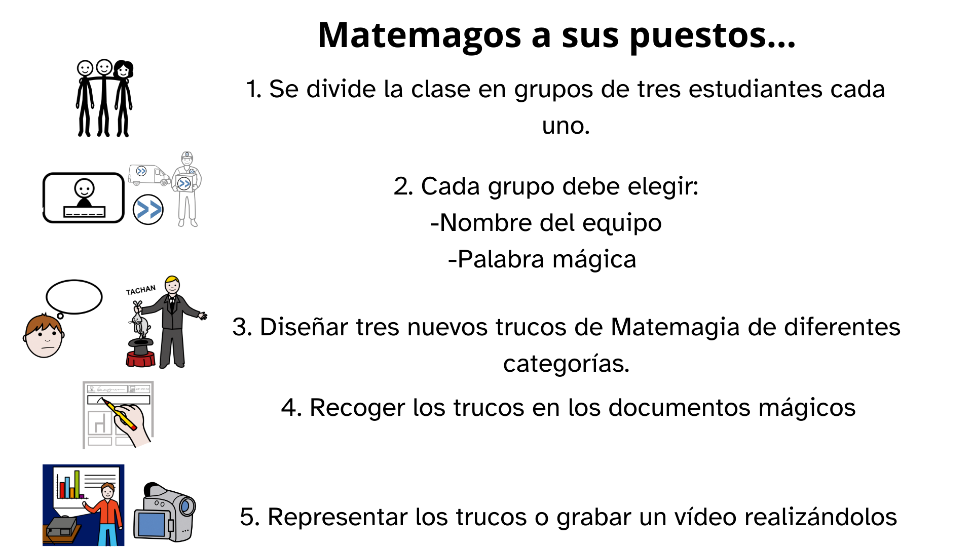 La imagen muestra el apoyo visual del reto. Punto 1, se divide la clase en grupos de tres estudiantes cada uno. Punto 2, cada grupo debe elegir nombre del grupo y palabra mágica. Punto 3, diseñar tres nuevos trucos de magia de diferentes categorias. Punto 4, recoger los grupos en documentos mágicos. Punto 5, representar los trucos o grabar un vídeo realizándolos.