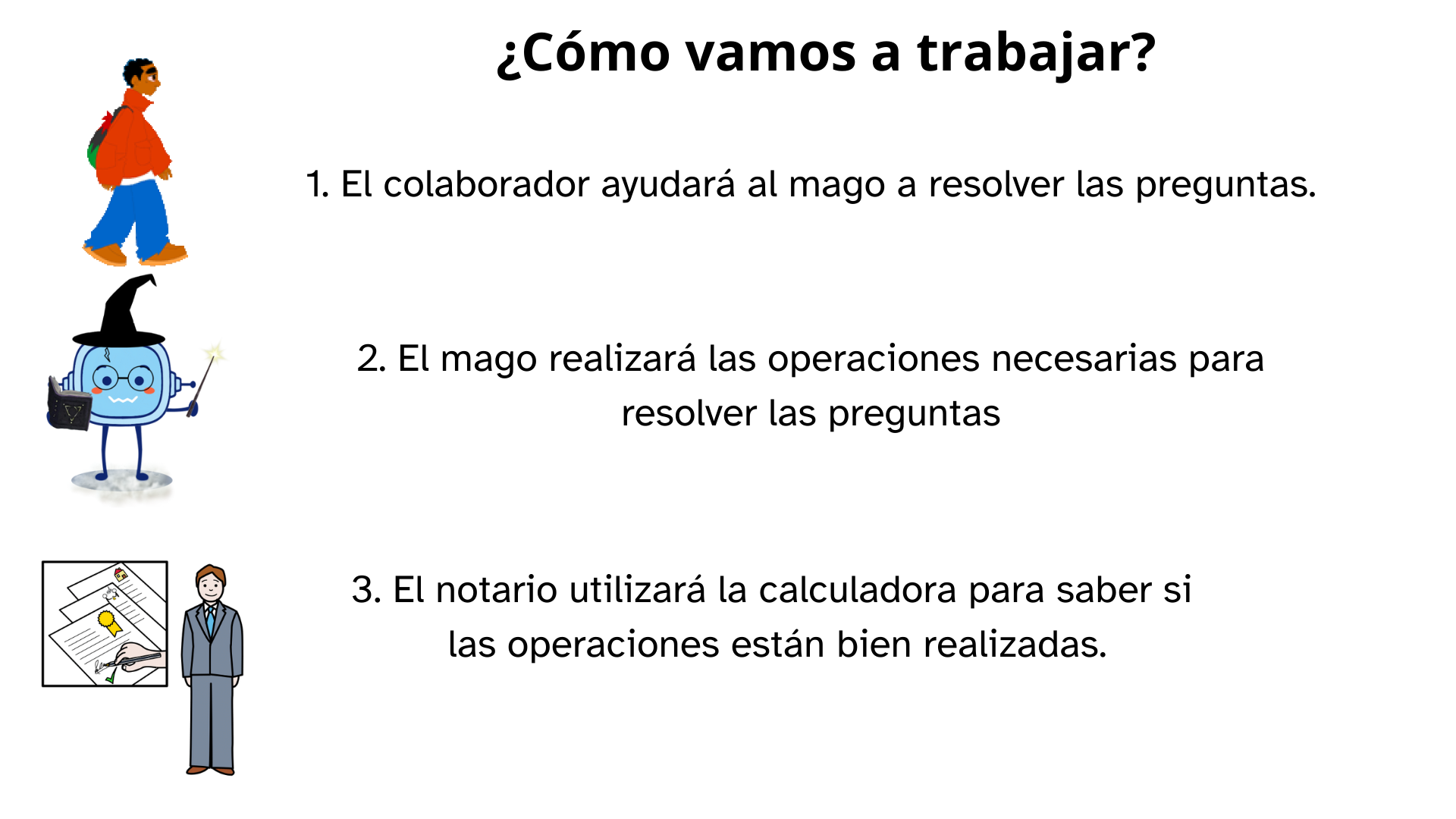 La imagen muestra el apoyo visual de la actividad ¿Cómo vamos a trabajar?. Punto 1, el colaborador ayudará al mago a resolver las preguntas. Punto 2, el mago realizará las operaciones necesarias para resolver las preguntas. Punto 3, el notario utilizará la calculadora para saber si las operaciones están bien realizadas.