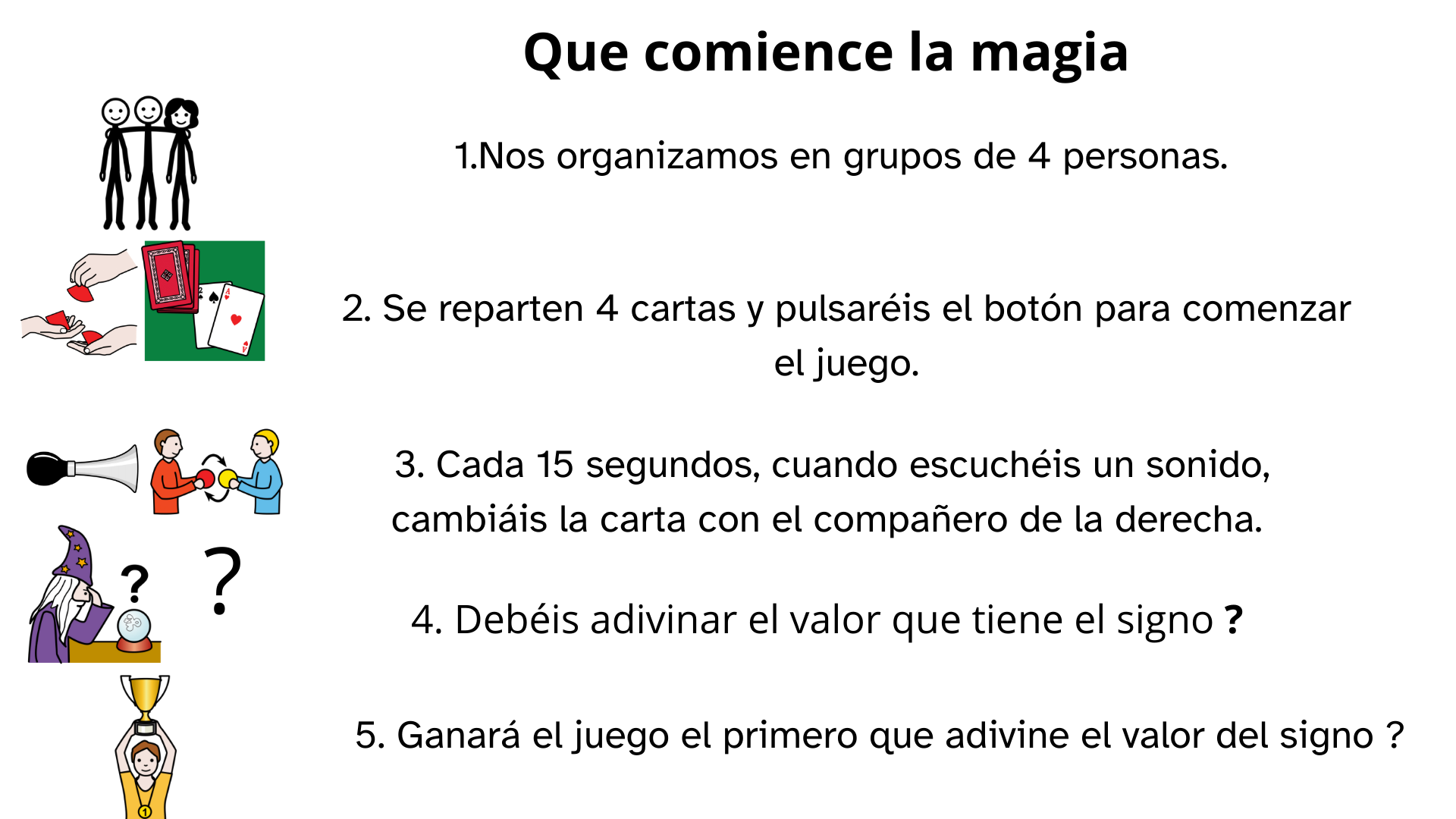 La imagen muestra el apoyo visual de la actividad grupal.Punto 1, nos organizamos en grupos de 4 personas. Punto 2, se reparten cuatro cartas y pulsaréis el botón para comenzar el juego. Punto 3, cada 15 segundos, cuando escuchéis un sonido, cambiáis la carta con el compañero de la derecha. Punto 4, debéis averiguar el valor que tiene el signo ?. Punto 5, ganará el juego el primero que adivine el valor que tiene el signo ?.