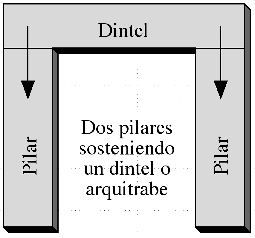 Arquitrabe