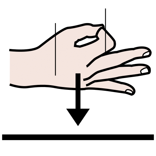 La imagen muestra una mano haciendo un círculo con el pulgar y el índice, moviéndose hacia abajo.