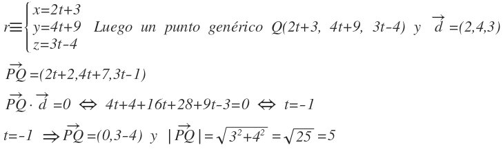 Resolución