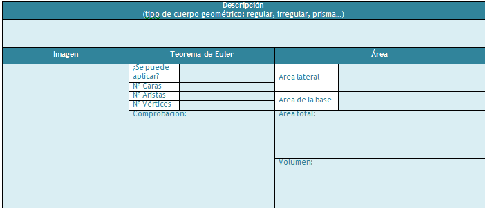 tabla