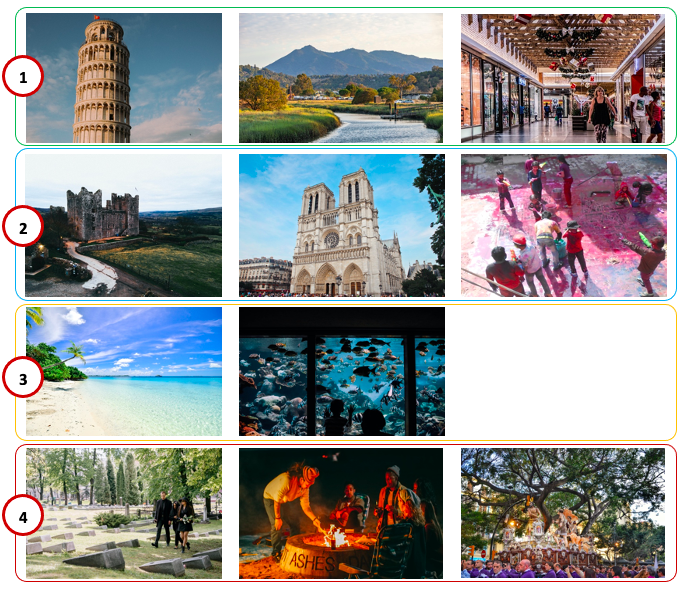 En la imagen podemos observar cuatro filas de entre 2 y tres imágenes cada una. En la primera fila de imágenes, podemos ver una torre, un parque natural y un centro comercial. En la segunda fila de fotografías, se observa un castillo, una catedral y unos niños jugando con pintura. En la tercera fila de imágenes, vemos una playa y un acuario con muchos peces. En la última fila de fotografías, observamos una familia en un cementerio, unas personas alrededor de una hoguera y unos costaleros portando un paso de semana santa. 