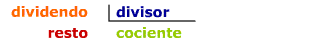División