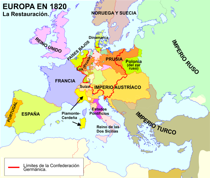 La Europa de la Restauración