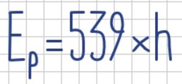función lineal ep h