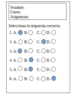 Imagen que muestra respuestas tipo test.