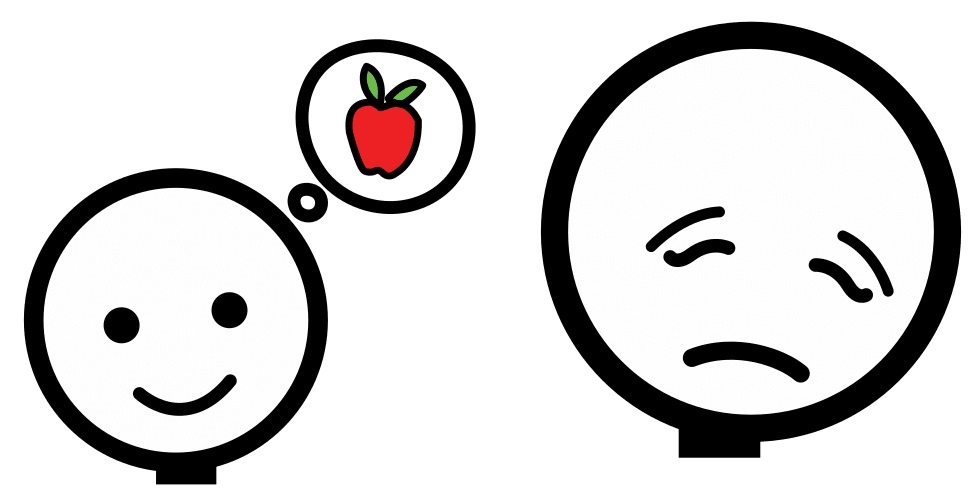 Imagen que muestra un pictograma que representa tener hambre y estar cansado