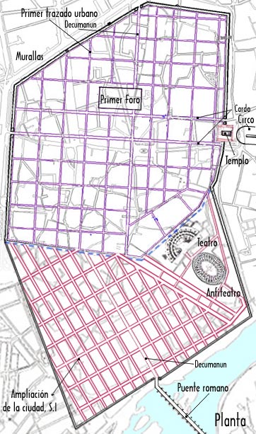 Plano urbano de la Córduba romana