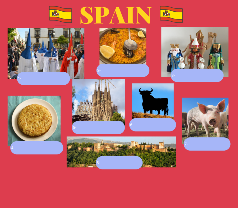 Infografía con imágenes de elementos turísticos y gastronómicos de España