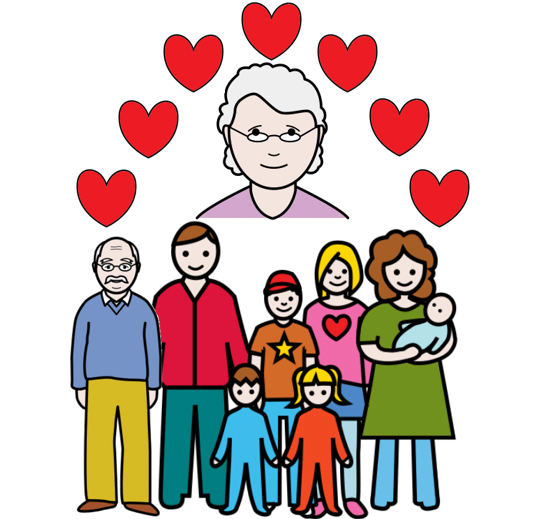 dibujo de una abuela y su familia su familia debajo con corazones.