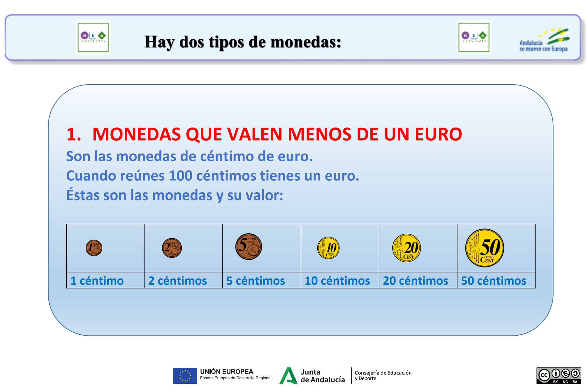 Las monedas que valen menos de un euro son las monedas de céntimos de euro. Cuando reunes 100 céntimos tienes un euro. Las monedas que valen menos de un euro son las de uno, dos, cinco, diez, veinte y cincuenta céntimos.