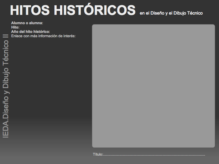 hitos historicos