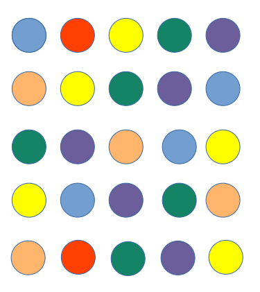 Colocación de los conos para el juego (5 columnas por 5 filas)
