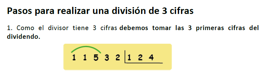 Muestra el paso 1 de la división de tres cifras