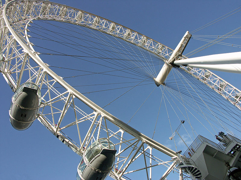 London Eye perspective