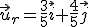 ur