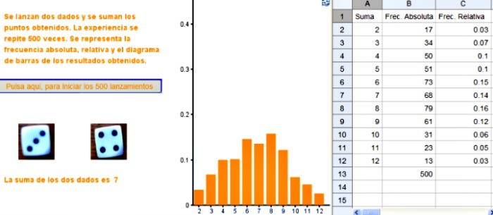 Captura de una escena de GeoGebra