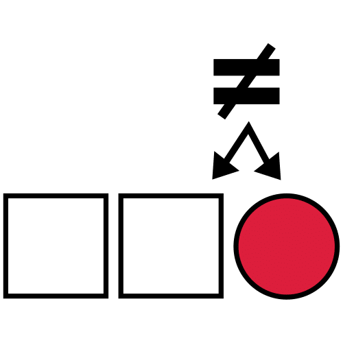 La imagen muestra dos cuadrados y un círculo, separados por un signo igual tachado.