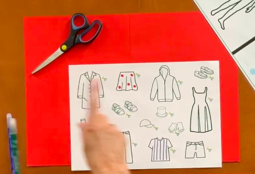 La imagen muestra un dedo señalando dibujos de ropa.