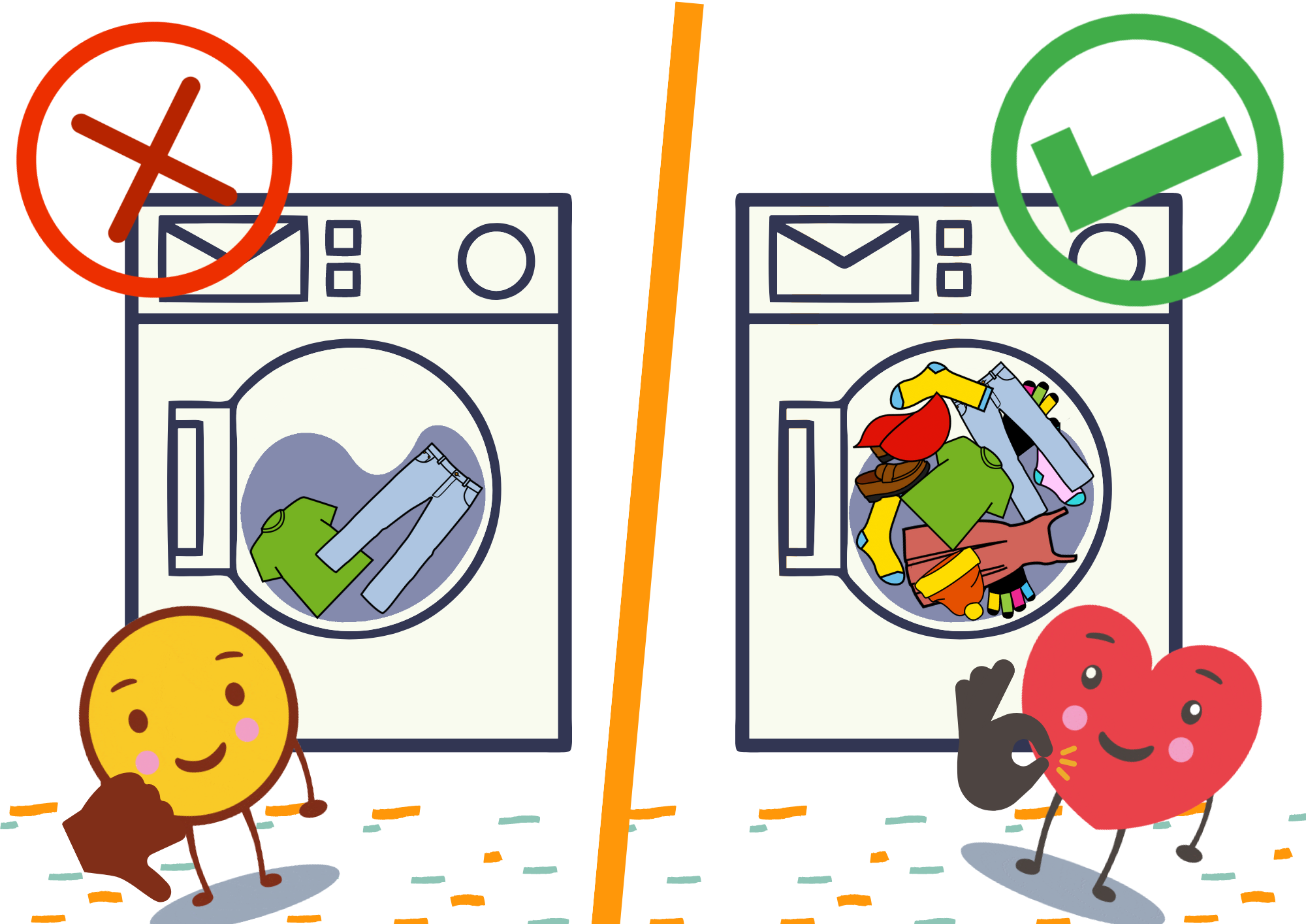 La imagen muestra dos lavadoras, una medio llena con una cruz roja y una llena con un tick verde.