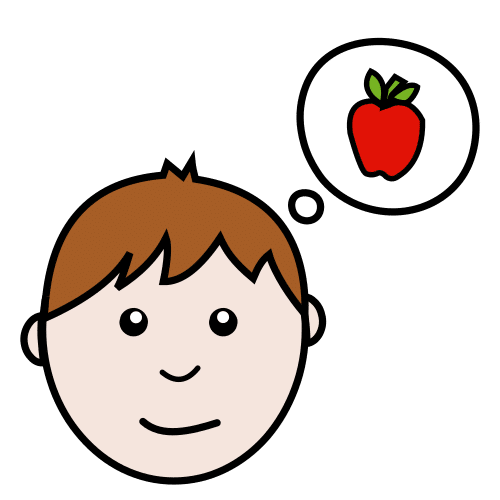La imagen muestra la cabeza de una persona con un bocadillo de pensamiento encima y en su interior hay una manzana roja.
