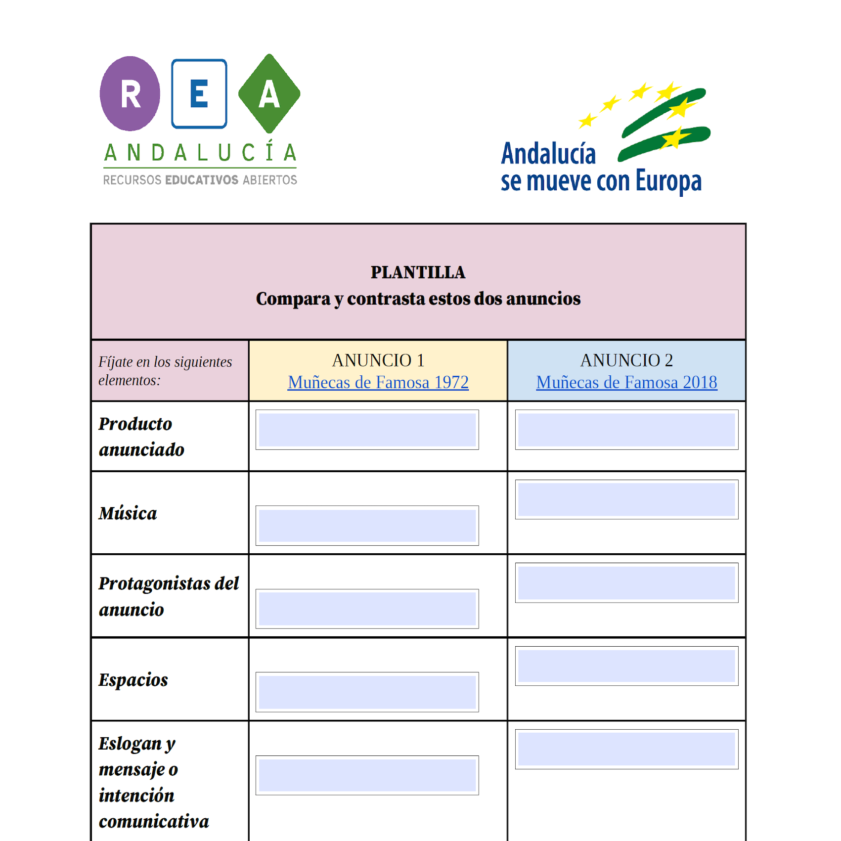 Plantilla para comparar y contrastar anuncios