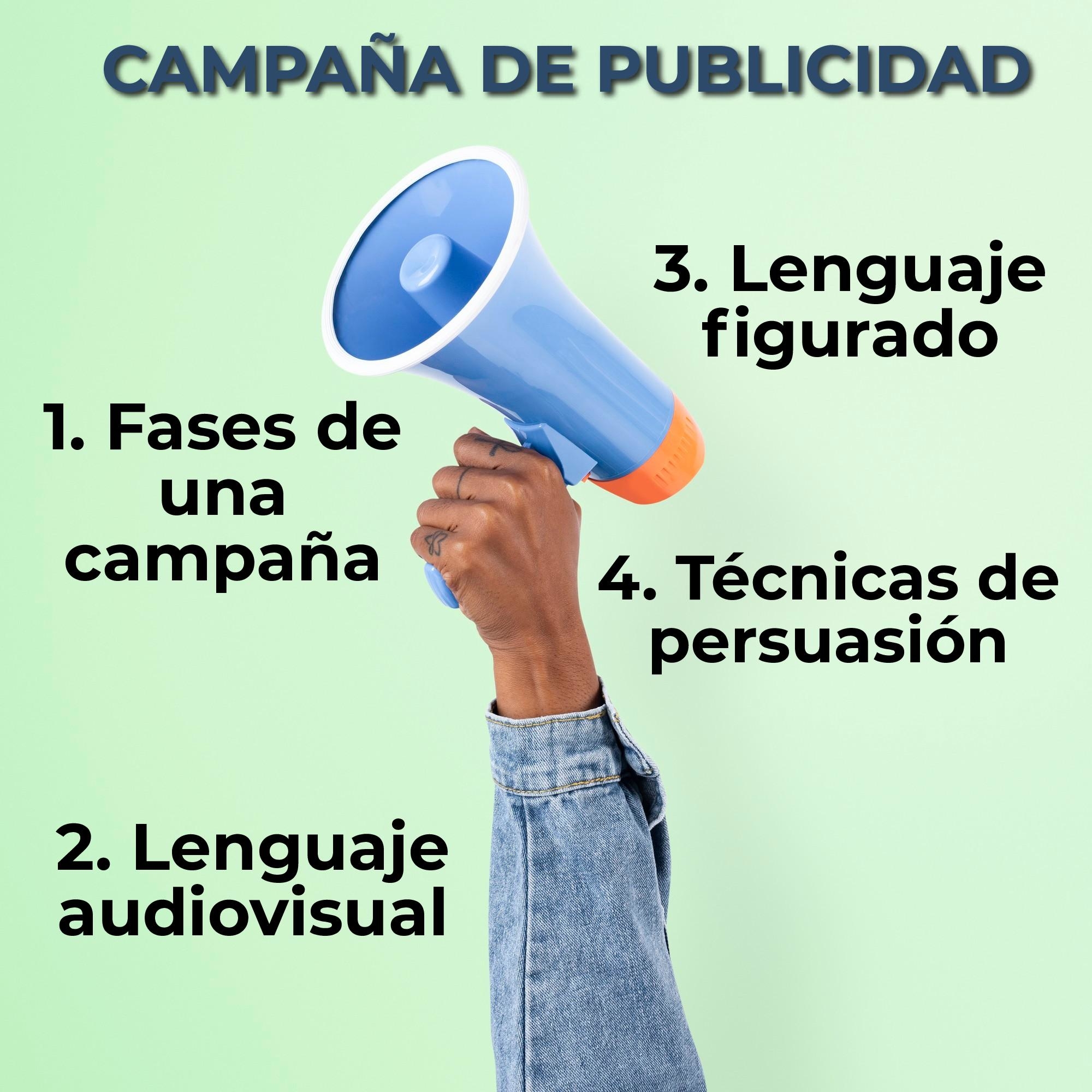 Mano alzada sujetando un altavoz, alrededor de ésta, los cuatro apartados que se van a trabajar: fases de una campaña, lenguaje audiovisual, lenguaje figurado y técnicas de persuasión. Como título de la imagen: campaña de publicidad