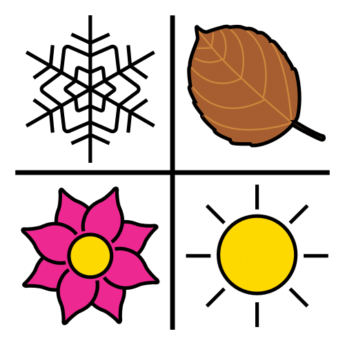 La imagen muestra cuatro dibujos, cada uno de ellos representando una estación