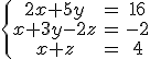 \left\{\begin{matrix} 2x+5y & = & 16\\  x+3y-2z & = & -2\\  x+z & = & 4 \end{matrix}\right.