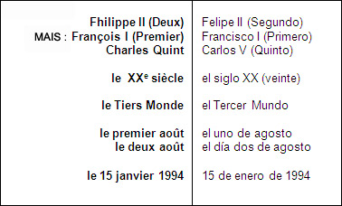 Différences entre le français et l'espagnol