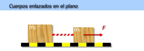 Dos cuerpos enlazados