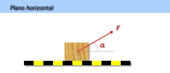 Plano horizontal