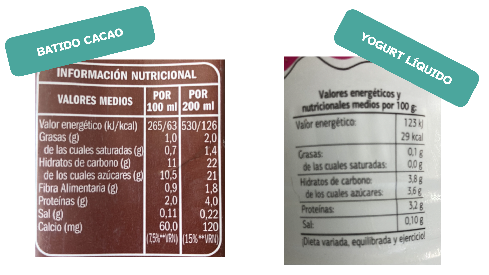 Muestra una imagen de un batido y un yogurt