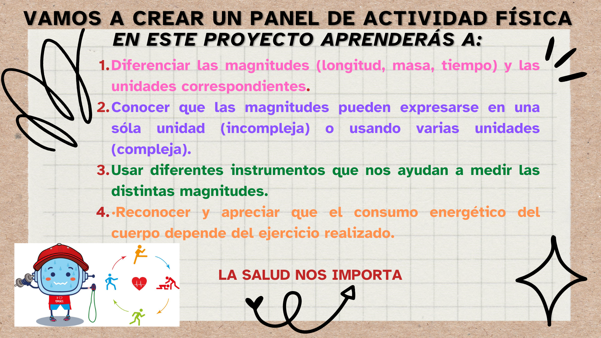 Muestra los objetivos que vamos a estudiar