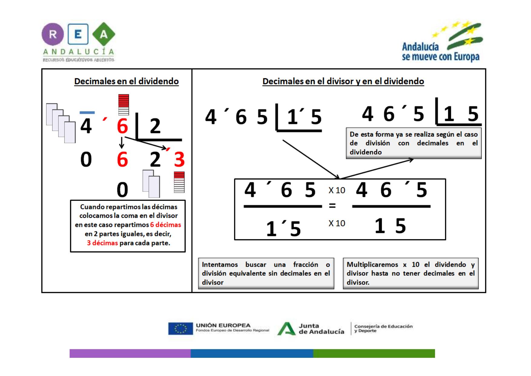 imagen perteneciente a la primera página del documento PDF 'Teoría división decimales'
