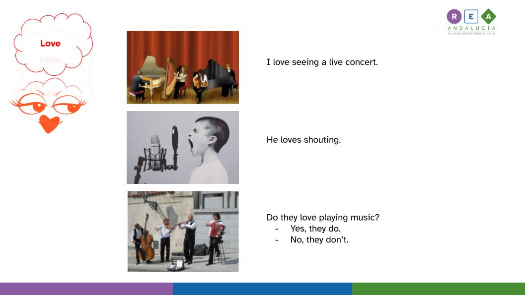 La imagen muestra ejemplos del verbo love seguido de -ing en afirmativa, negativa e interrogativa