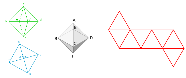 Octaedro Octaedro