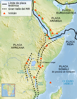 Rift continental africano