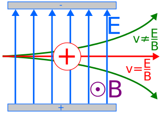 Selector de velocidad