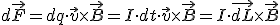 fuerza elemental sobre un elemento de corriente