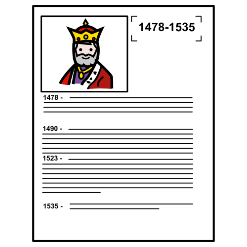 Imagen de un papel con un rey arriba a la izquierda y líneas para escribir en ella.
