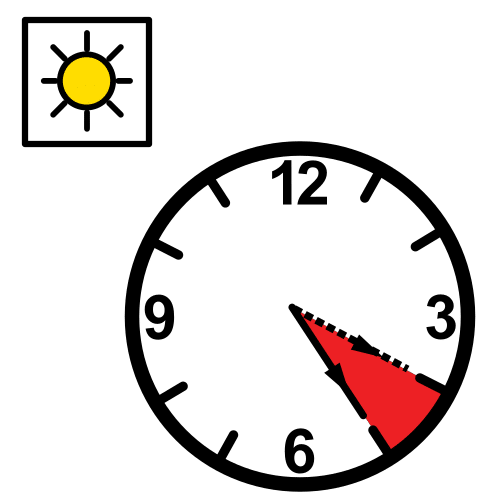 La imagen muestra un reloj en el que se señala en rojo una franja horaria y arriba a la izquierda un sol.