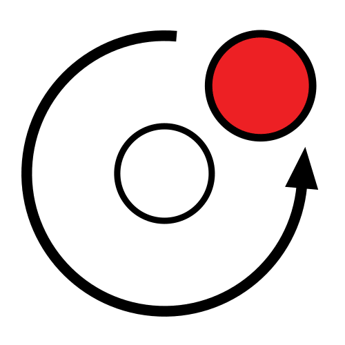 La imagen muestra un círculo pequeño de color blaco, rodeándolo una flecha circular que termina en un gran círculo rojo.