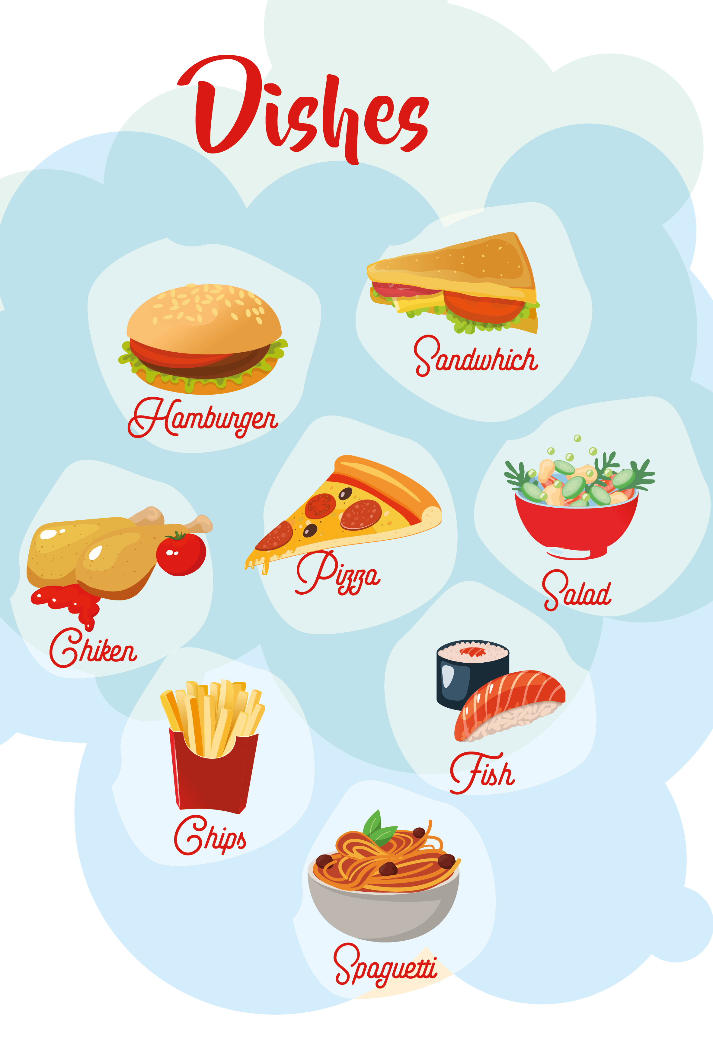En la imagen se pueden observar ocho platos de comida diferentes, con sus nombres en inglés. Estos platos son: hamburguesa (en inglés, hamburger), sandwich (en inglés, sandwich), ensalada (en inglés, salad), pizza (en inglés, pizza), un pescado (en inglés, fish), patatas fritas (en inglés, chips), pollo asado (en inglés, chicken) y por último un plato de espaguetis (en inglés, spaguettis)