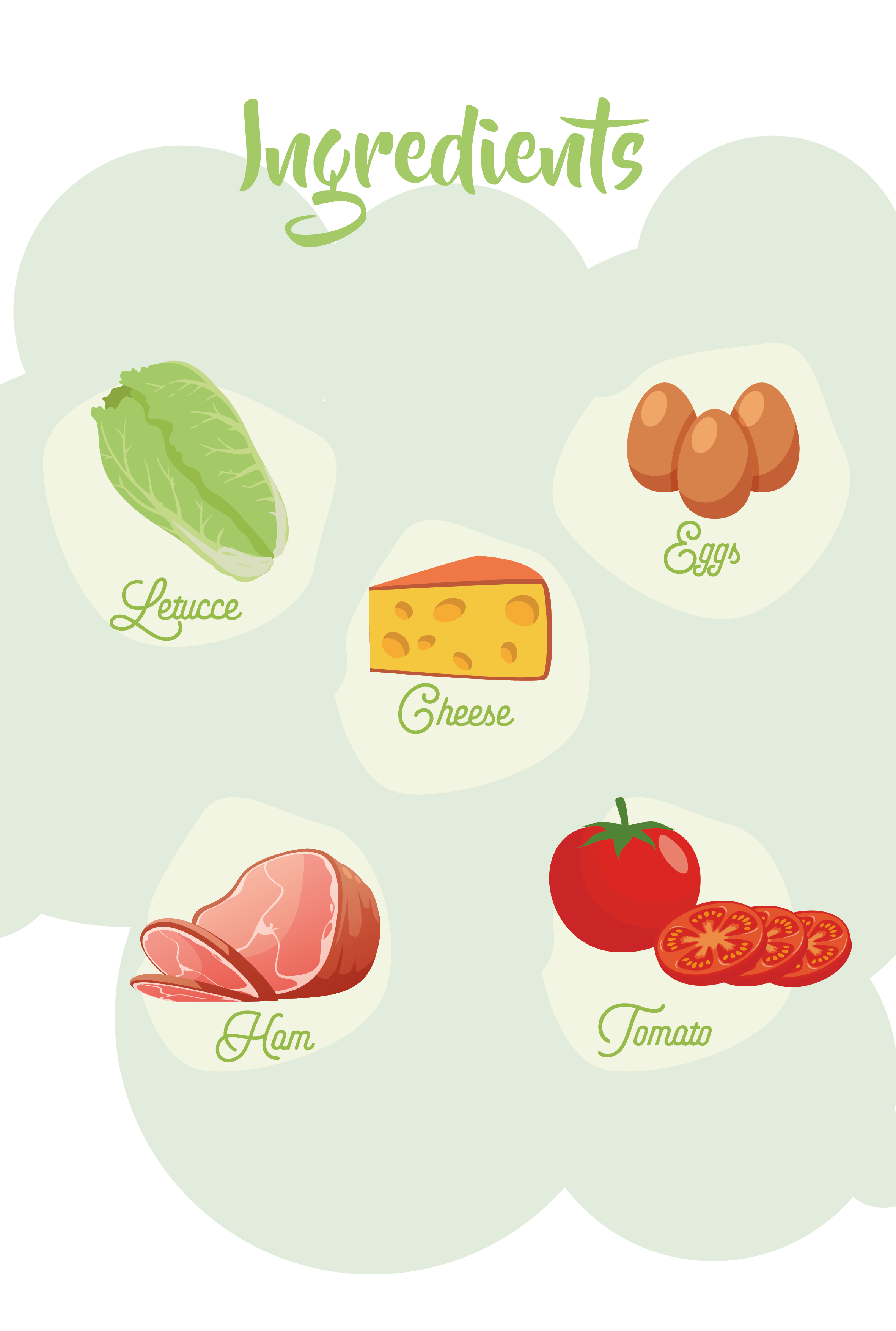 En la imagen aparecen cinco ingredientes con los que se pueden elaborar diversos platos. Estos ingredientes son: lechuga (en inglés, lettuce), queso (en inglés, cheese), huevos (en inglés, eggs), tomates (en inglés, tomato) y jamón (en inglés, ham)